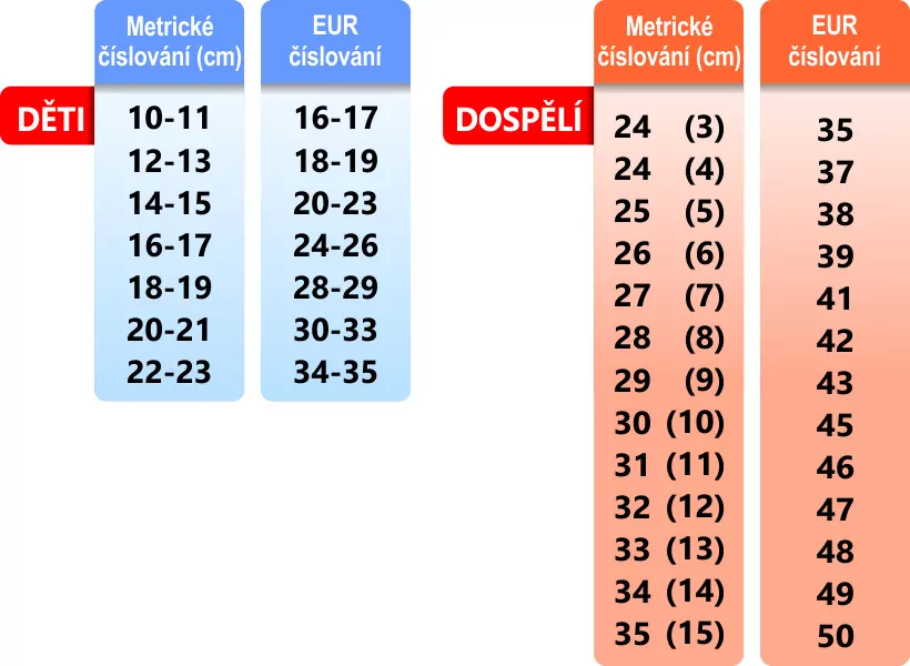 Surtex merino ponožky pro děti Alice