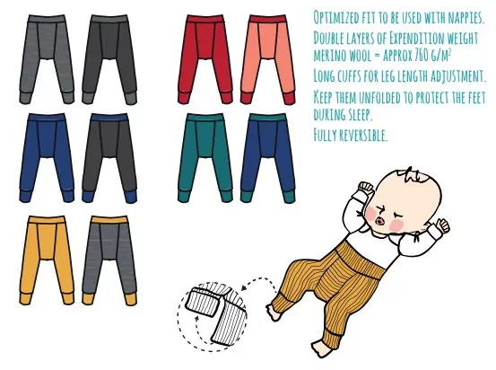 Merino longies ManyMonths se záplatami - Night sky