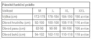 VoXX pánské boxerky pánské MERINOWOOL - Černé