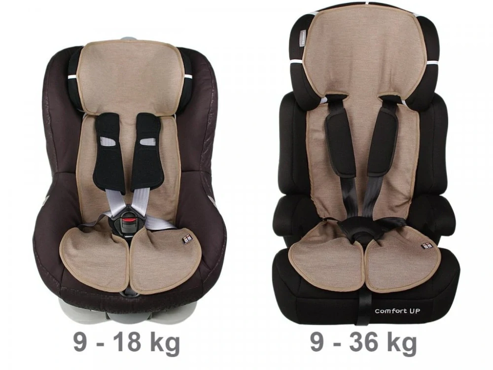 Univerzální 3D letní merino podložka Kaarsgaren - 9-36 kg - černá