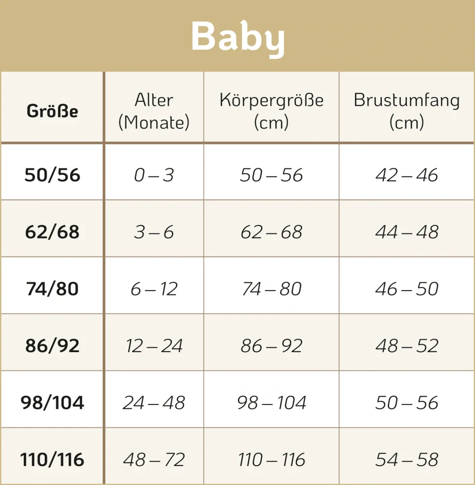 Merino bundička Engel, vařená vlna - Šalvějová